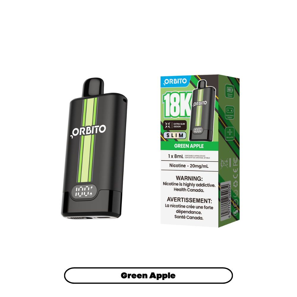 Orbito Slim - Green Apple