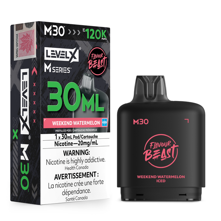 Level X M - Weekend Watermelon Iced