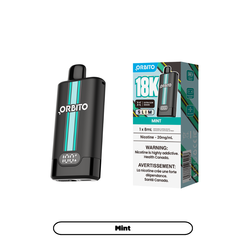 Orbito Slim - Mint