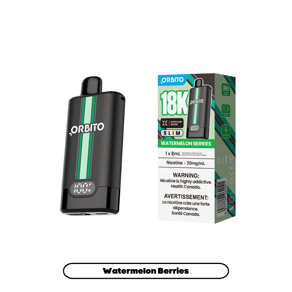 Orbito Slim - Watermelon Berries